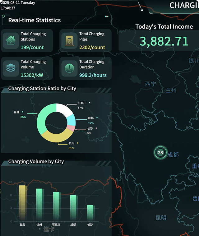 Charging Station(PC)